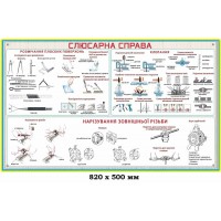 Стенд слесарное дело, нарезания наружной резьбы